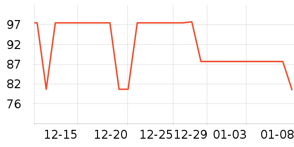 ���վ�����������ʷ�۸�