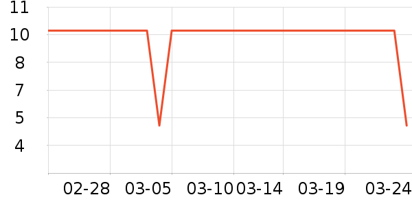 ��������ҩ��ʷ�۸�