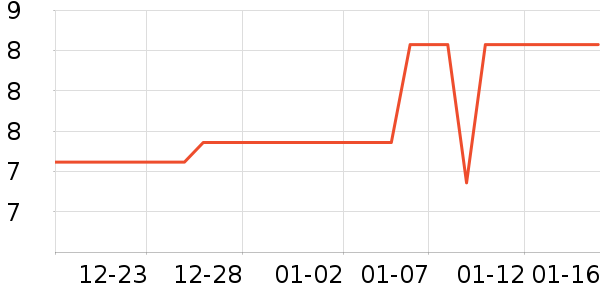 ��è��ʳ��ʷ�۸�