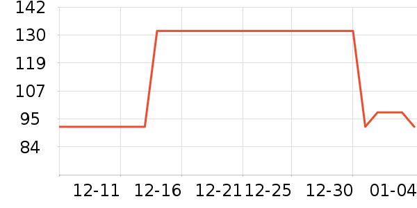 ��ȸ�绤����װ��ʷ�۸�