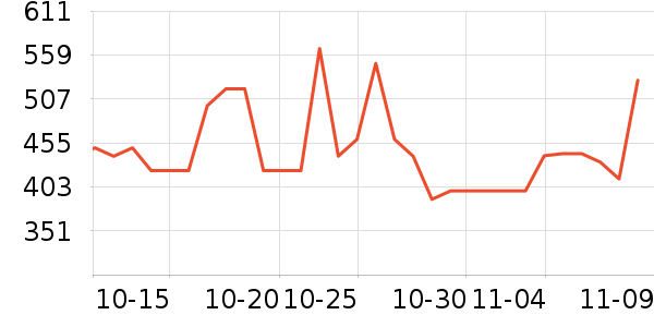 �ָ߻�ľ/ƴ����ʷ�۸�