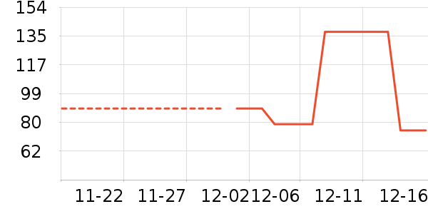 dermalogica��ʷ�۸�