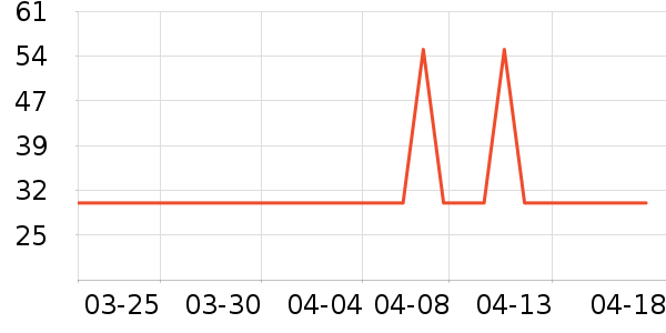 �����ֻ������/��������ʷ�۸�