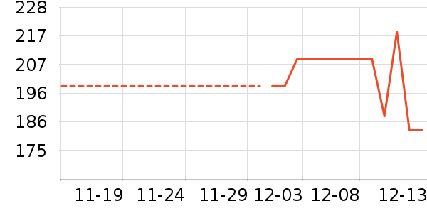 ��ͼ������ׯ��ʷ�۸�