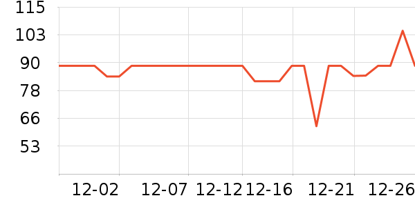 ��ӡ��Ʒ��Ʒ���� ��ʷ�۸�