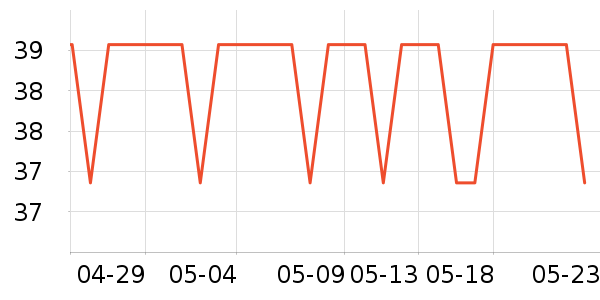 ��е���������ʷ�۸�