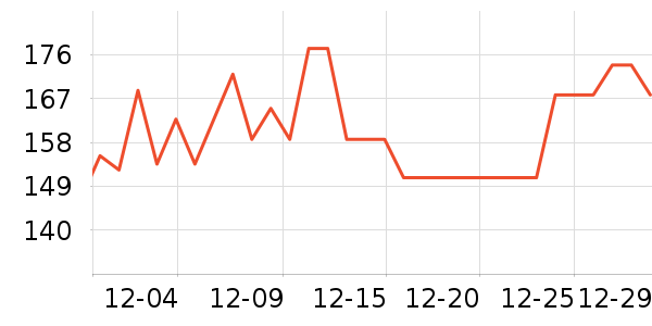 ������������ʷ�۸�