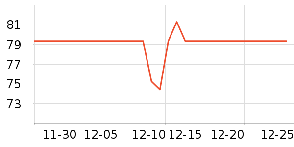 ���汦��������ʷ�۸�