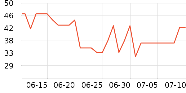 ˮ֮ޢ������/˪��ʷ�۸�
