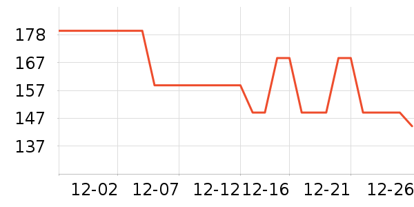 ������ë����Ʒ��ʷ�۸�