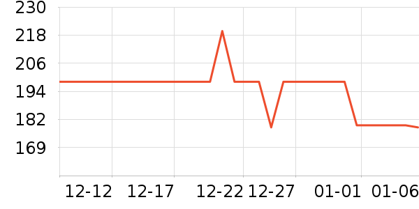 �������뵶��ʷ�۸�