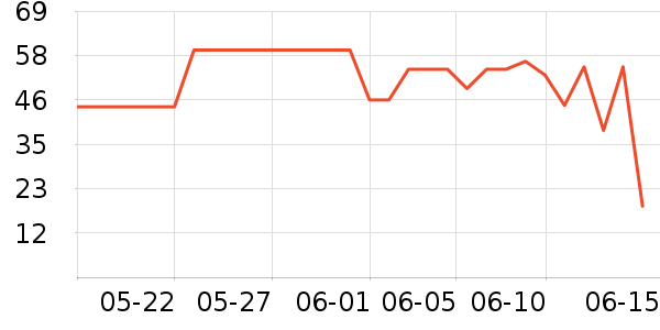 ˮ֮ޢ������/˪��ʷ�۸�
