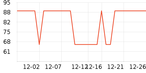 ��ӡ��Ʒ��Ʒ���� ��ʷ�۸�