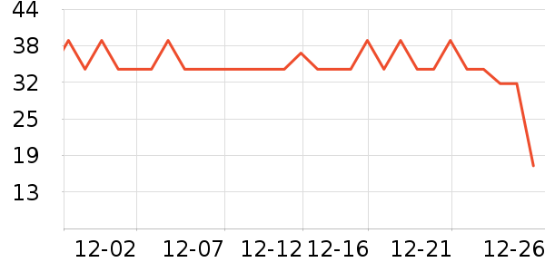 ��ɫС�󱦱�������ʷ�۸�