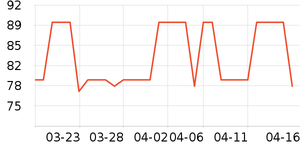 ����Ůʿѩ��ѥ��ʷ�۸�