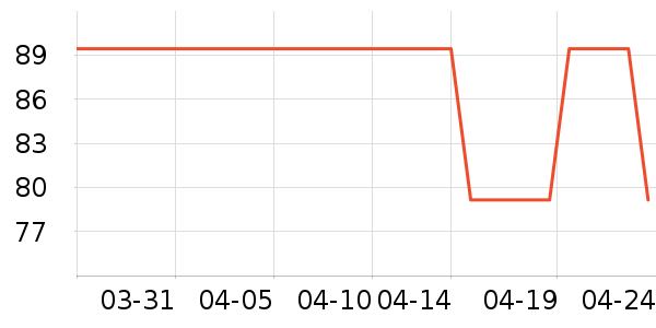 ����/ˮ��/ˮ����ʷ�۸�