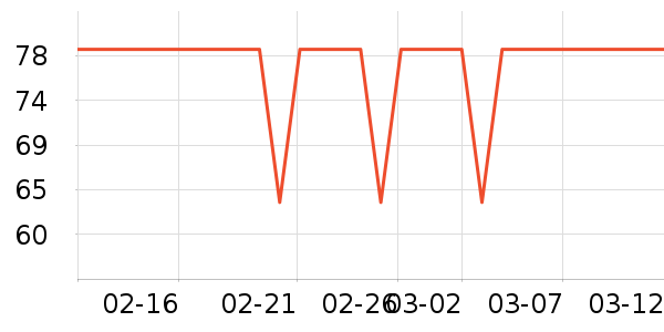 ����Ůʿѩ��ѥ��ʷ�۸�