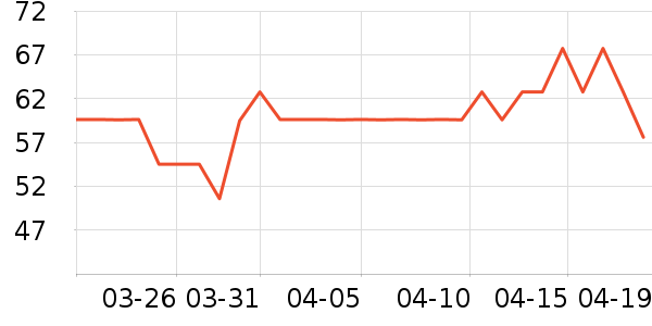 ζһ������ʳ��ʷ�۸�