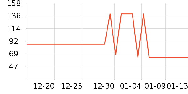 ����̨����ʷ�۸�