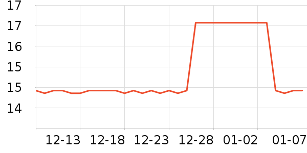 ��³ӥ�˶�������ʷ�۸�