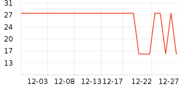 �ֻ���Ĥ ��ʷ�۸�