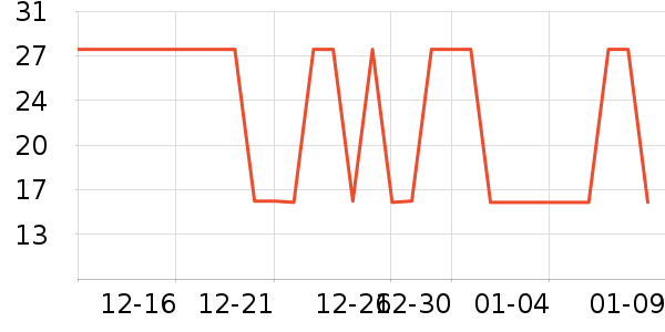 �ֻ���Ĥ ��ʷ�۸�