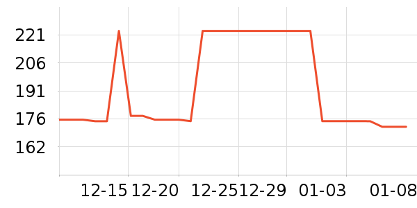 ��Խ��ɽ�ƾ�/��������ʷ�۸�