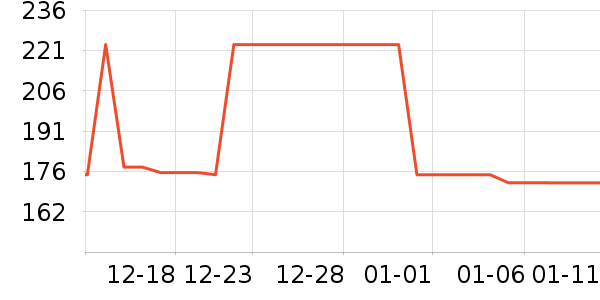 ��Խ��ɽ�ƾ�/��������ʷ�۸�