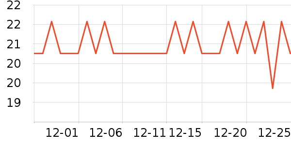 �����㰢����ʷ�۸�