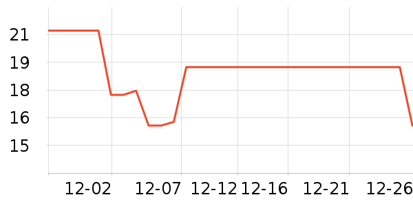 ơ����ʷ�۸�