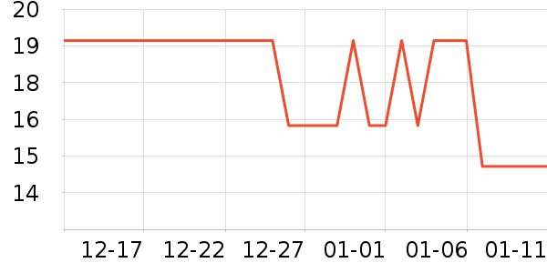 ơ����ʷ�۸�