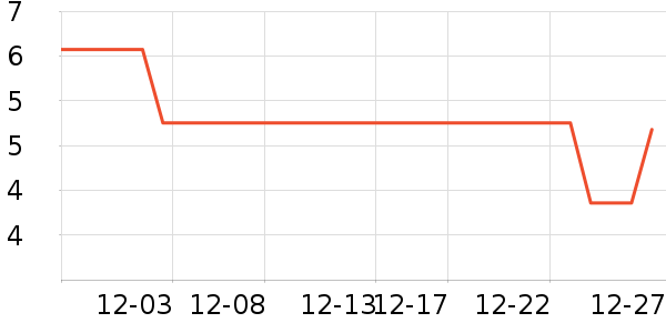 ������˹�ǹ���ʳ��ʷ�۸�