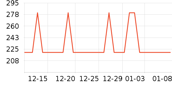 ��ʿ����ԡ��/��������ʷ�۸�