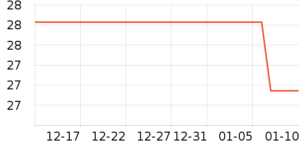 ��������ˮ��ʷ�۸�