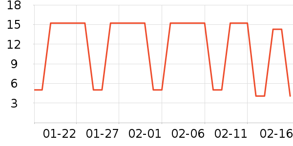 �˲ι���ʷ�۸�