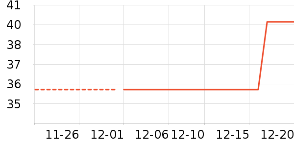 ͳһ������ʳ��ʷ�۸�