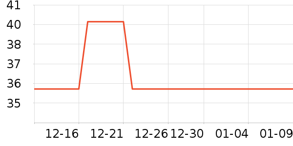 ͳһ������ʳ��ʷ�۸�