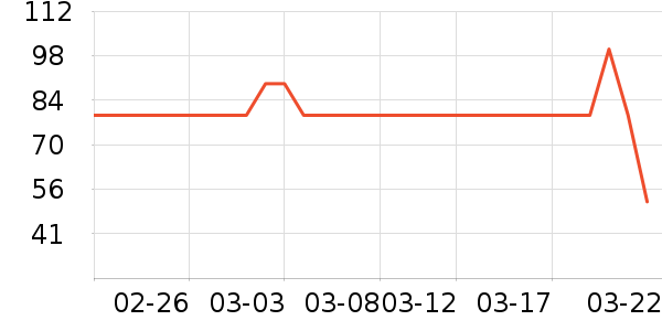 ��˿�ô��ʴ���/������ʷ�۸�