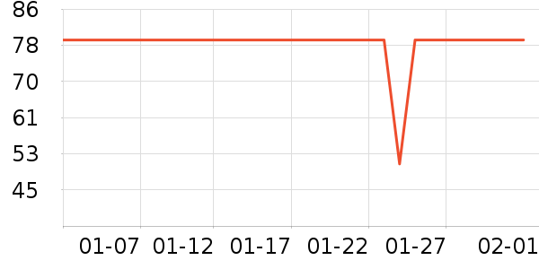 ��˿�ô��ʴ���/������ʷ�۸�