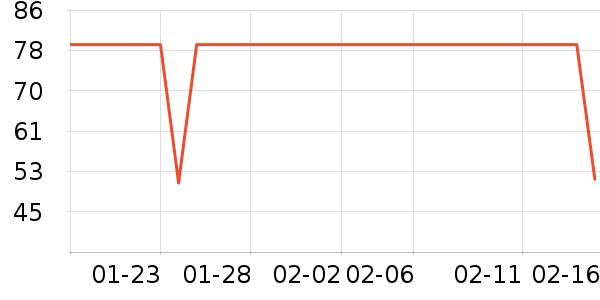 ��˿�ô��ʴ���/������ʷ�۸�