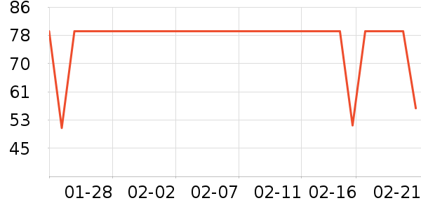 ��˿�ô��ʴ���/������ʷ�۸�