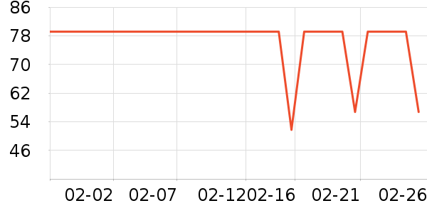 ��˿�ô��ʴ���/������ʷ�۸�