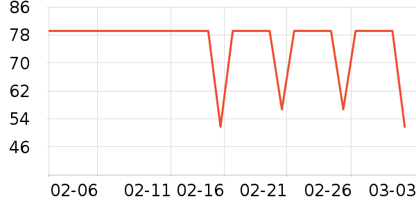 ��˿�ô��ʴ���/������ʷ�۸�