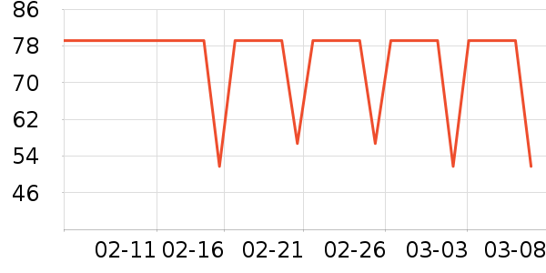 ��˿�ô��ʴ���/������ʷ�۸�