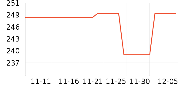 ���������˶�������ʷ�۸�