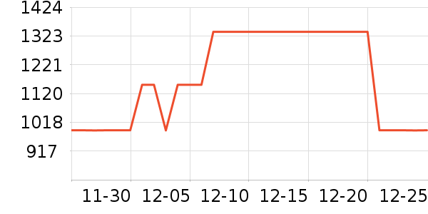 ȫ�Ѵ�����ʷ�۸�