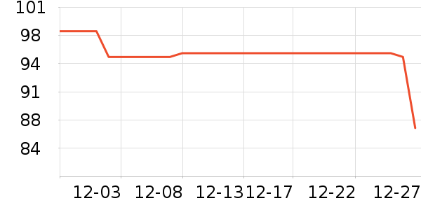 ��ԾѪѹ����ʷ�۸�