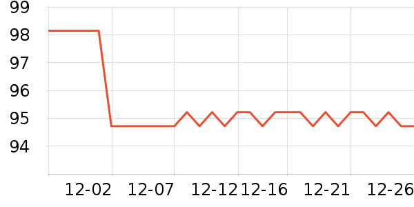 ��ԾѪѹ����ʷ�۸�