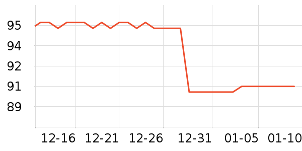 ��ԾѪѹ����ʷ�۸�