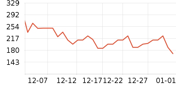 ��谮è��ҽ�Ʊ�����ʷ�۸�